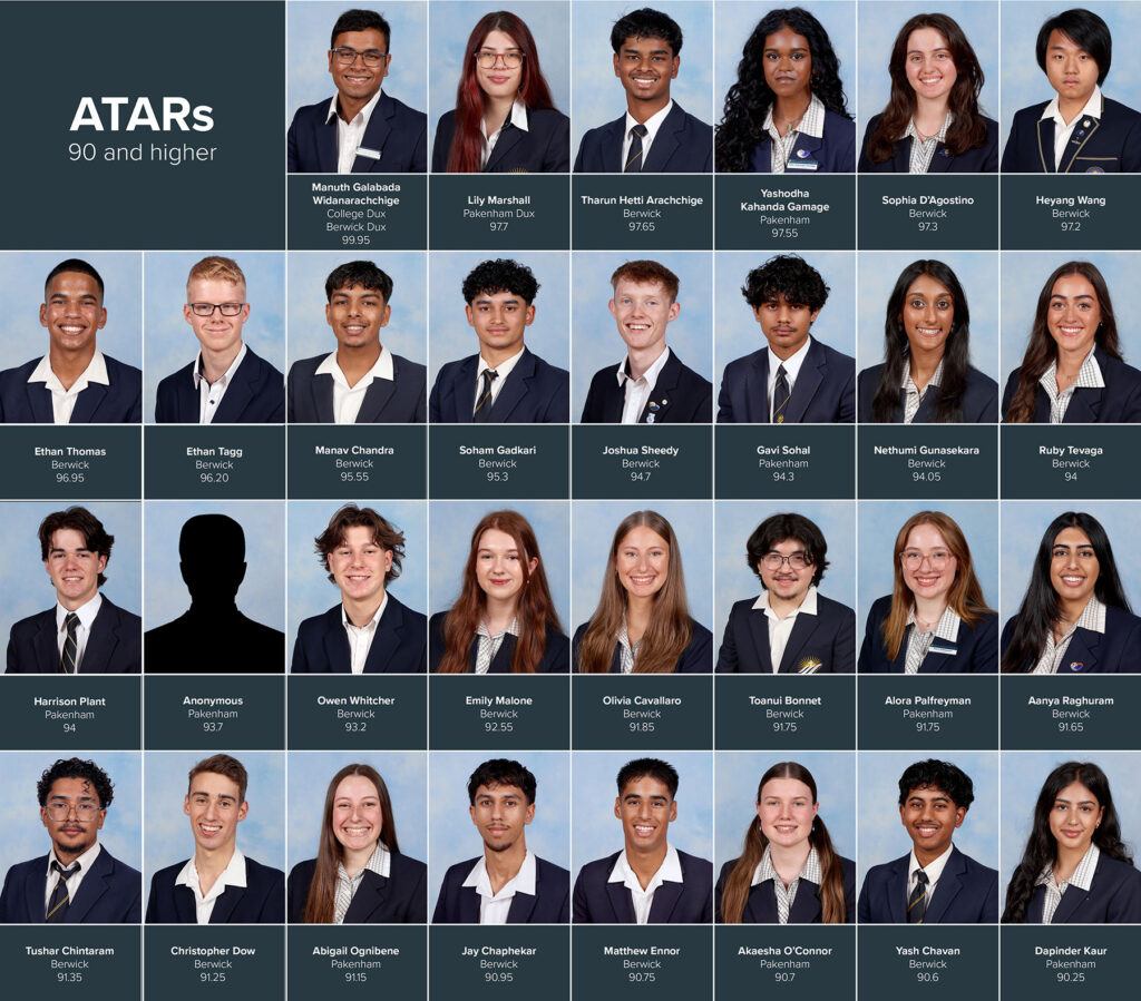 ATARs 90 and higher Top 30 2025